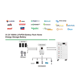 Batería de Litio de Alto Voltaje 208.4V300Ah para Almacenamiento de Energía Fotovoltaica, Hogar y Fábrica, 60kWh, 208.4V300Ah - Product Image 4