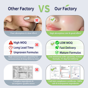 2026 D&<span class=keywords><strong>Y</strong></span> OEM Vegano PDRN Esperma de Salmón Colágeno PDRN Ácido Kójico Retinol Niacinamida Ácido Hialurónico Suero Facial para el Cuidado de la Piel en Botella - Product Image 2