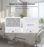 Bee-IoT 3 en 1 Moniteur de qualité de l'air intérieur LoRaWAN Capteur de qualité de l'air CO2 Temp Hum Solution de surveillance de l'air intérieur (IAQ)