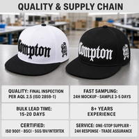 Casquette Snapback en Toile Camouflage à Visière Plate, Style Baseball Hip Hop, Réglable, Performance Extérieure, Broderie Personnalisée, Vente en Gros