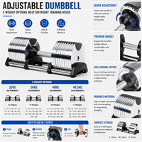 Mancuernas Ajustables Comerciales ZY, Equipo de Entrenamiento de Fuerza con Ajuste Rápido de Peso para Gimnasio en Casa y Uso Fitness