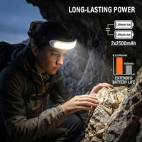 Lampada Frontale LED Ricaricabile con Fascio Luminoso Ampio Regolabile a 230°, Sensore di Movimento, Portatile per Adulti - Uso per Corsa e Campeggio, Impermeabile IP44
