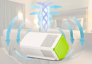 الحد من الضباب الدخاني السيطرة على التلوث تخفيف الحساسية عالية الكفاءة تنقية الهواء إزالة رائحة الهواء معطر الهواء الحيوانات الأليفة - Product Image 3