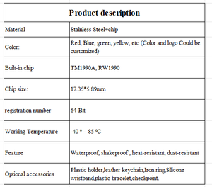 Bộ Nhớ Cảm Ứng 64 Bit Thẻ Chìa Khóa Điện Tử Ibutton Rw1990 - Product Image 2