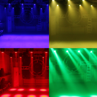 Mini projecteur LED Movinghead Beam Wash Zoom 7x12 LED