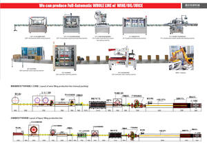 <span class=keywords><strong>Precio</strong></span> automático <span class=keywords><strong>Ron</strong></span>/Whisky/Tequila Vodka Spirits Licor Línea de embotellado de vino Lavado Máquina de llenado y tapado para botellas de vidrio - Product Image 4