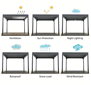 Pergola extérieure motorisée à lames orientables en aluminium, style moderne, gazebo sur mesure, <span class=keywords><strong>pavillon</strong></span> de patio auto-installable résistant au vent et à la neige - Product Image 6