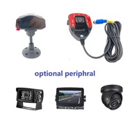 2T/4T 1080P AI Función 8 canales MDVR para autobús con 4G/WiFi/GPS