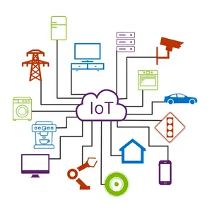 电子产品应用开发服务物联网系统解决方案软件装置