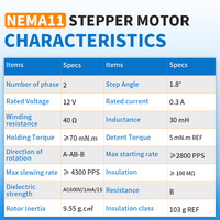 Moteur pas à pas linéaire RB Nema 11 de 28 mm, haute précision, vis à métaux TR5/TR6, course longue 300 mm, actionneur linéaire compact 12 V
