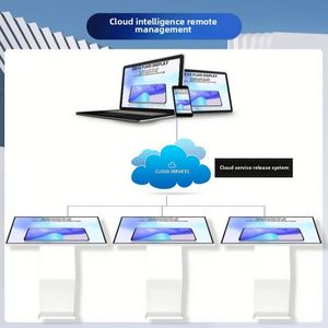 Support de sol pour machine publicitaire intérieure HD horizontale tout-en-un avec texte d'enquête tactile en libre-service - Product Image 3