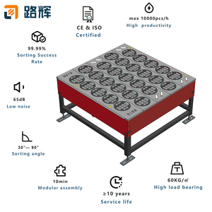 Trieur automatique à grande vitesse LUHUI, modulaire, orientable, pivotant, à roue pivotante pour <span class=keywords><strong>colis</strong></span> volumineux pour <span class=keywords><strong>la</strong></span> vente au détail, OEM, <span class=keywords><strong>colis</strong></span> postaux - Product Image 2