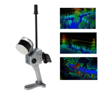 GEOSUN GS-100G - Escáner 3D Lidar Portátil SLAM GNSS, Grado Industrial, Alta Precisión, Protección IP6K7, 640k