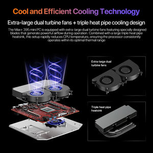 Peladn YO1 AMD Ryzen AI Max + 395 128GB LPDDR5X 2TB SSD Wifi6.0 BT5.2 AI Gaming Design Mini PC de escritorio barato para <span class=keywords><strong>Windows</strong></span> 11Pro - Product Image 5