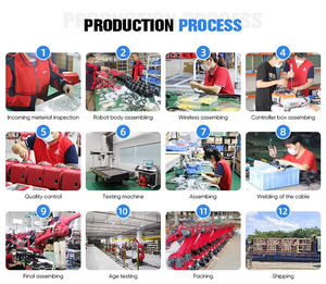 Borunte 6 Axis Machine Tending Robot PLC System Motor Driven 1478x452x1429 Warranty - Product Image 3