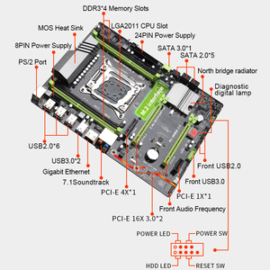 JingSha Bộ Bo Mạch Chủ Chơi Game X79p Với Bo Mạch Chủ Lga2011 X79 - Product Image 6