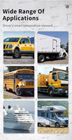 Climatiseur de stationnement 24V pour camion, voiture, camping-car et tracteur – Systèmes de climatisation électriques à prix d'usine