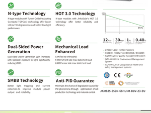 แผงโซลาร์เซลล์ Jinko JKM635N-66HL4M-BDV 635W TOPCon N-type แบบสองหน้ากระจกสองชั้น, สต็อกยุโรป, สายเคเบิล 1400 มม., ขั้วต่อ JK03M2 - Product Image 4
