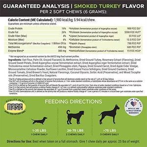 OEM/ODM Wanzibei犬用サプリメントグラスグリーン90ソフトチュー高粗タンパク質とメチオニン効果的な火傷スポット治療 - Product Image 5