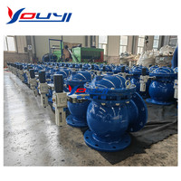 Vanne de décharge de boues à diaphragme à structure contrôlée YOUYI, hydraulique DN80-600 pour l'huile et l'eau