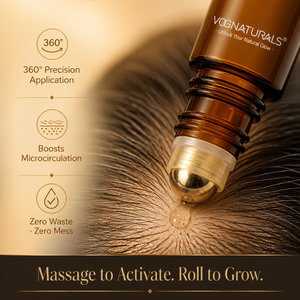 Sérum Capillaire Avancé OEM en Roll-on 3% Redensyl 3% Procapil 2% AnaGain 2% Baicapil Tonique Capillaire Fortifiant pour la Croissance des <span class=keywords><strong>Cheveux</strong></span> - Product Image 3