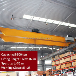 European Type 5ton 10ton 20ton <b>Wireless</b> <b>Control</b> Double Girder Overhead Crane for Workshop - Product Image 4