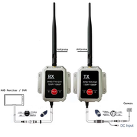 Émetteur-récepteur sans fil AHD pour voitures, fourgons, bus, camions, caméra 1080P, kit sans fil de vision panoramique
