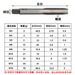 ชุดเครื่องมือต๊าปเกลียวในแบบมือหมุน Mr Drill รุ่น M3 แบบก้านสี่เหลี่ยม ฟลูตตรง ผิวเงา สำหรับโลหะที่ไม่ใช่เหล็ก ใช้สำหรับเกลียวใน - Product Image 5