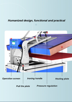Máquina de Prensa de Calor Automática/Manual de Gran Formato, Nueva, Directo de Fábrica, 60*80cm/80*100cm/100*120cm, Impresora de Cama Plana