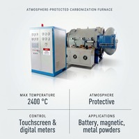 Four à carbone magnétique à atmosphère contrôlée pour la céramique avec contrôle PLC