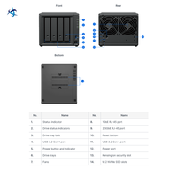 4 Bay NAS Network Attached Storage DS425+ Server Cadangan File Enterprise Manajemen Data RJ-45 1GbE Sistem Berkinerja Tinggi