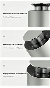 Mini-Aroma-Diffusor mit <span class=keywords><strong>Timer</strong></span> und Farbiger Ambientebeleuchtung, Tragbarer Ätherischer Öl-Diffusor für Zuhause, Büro und Reisen, Geschenkverpackung - Product Image 6