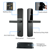 Sistema Inteligente de Gestión Hotelera, Cerradura de Puerta Tthotel, Llave de Tarjeta Ttlock, Software Informático, Cerradura Inteligente de Seguridad para Hoteles