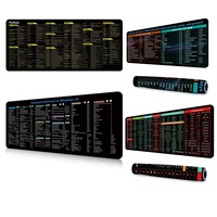 Tapis de Souris XXL Personnalisé avec Raccourcis Excel, Grand Tapis de Bureau pour Feuille de Raccourcis Excel, Tapis de Clavier pour Tableau de Bord de Bureau avec Base en Caoutchouc