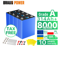 Batterie LiFePO4 314Ah 3.2V 100Ah 200Ah 230Ah LF 280 320 314 Ah MB31 320Ah 280Ah Cellule Lithium-Ion en Stock UE (Ukraine et Pologne) DDP