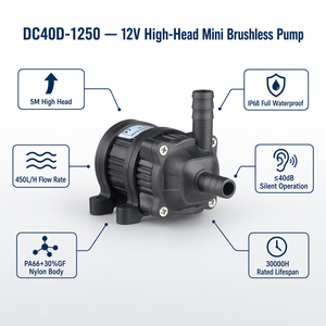 <span class=keywords><strong>Pompe</strong></span> à eau <span class=keywords><strong>solaire</strong></span> submersible sans balais DC 12V 24V IP68 900L/H silencieuse pour aquarium, fontaine, <span class=keywords><strong>bassin</strong></span> ODM OEM - Product Image 1