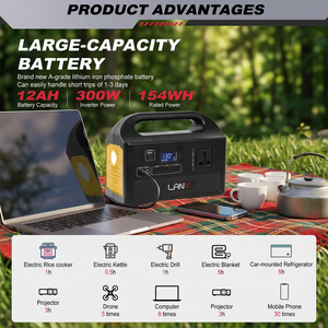ระบบจัดเก็บพลังงานแสงอาทิตย์แบบพกพา 150W LiFePO4 พร้อมไฟแผงโซลาร์เซลล์ สำหรับตกปลาและใช้งานกลางแจ้งแบบออฟกริด - Product Image 6