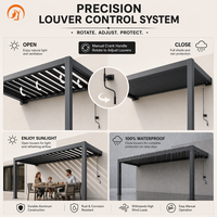 Pergola murale à 2 poteaux à prix d'usine, avec toit en acier et cadre en aluminium, résistante aux intempéries, pour jardin, resort et patio