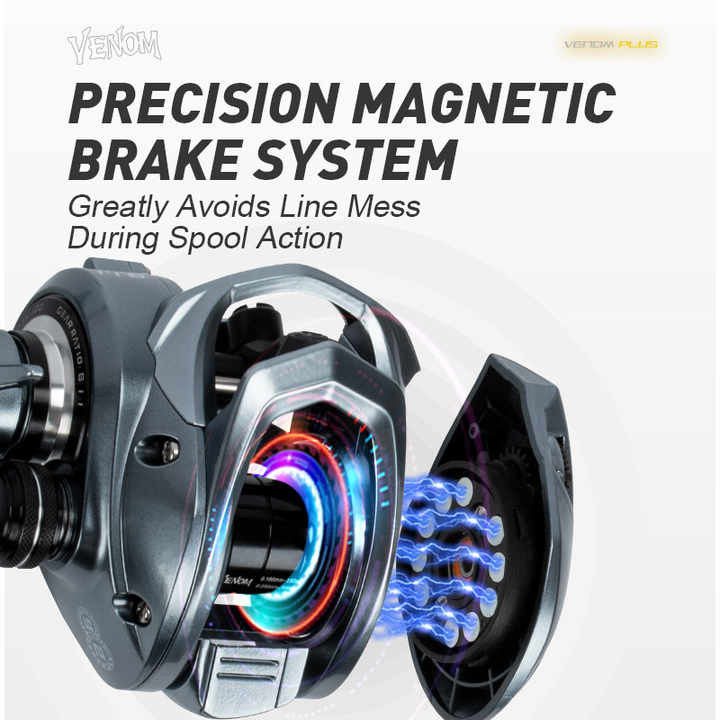 VENOM PLUS 8.1:1高速ベイトキャスティングリール超軽量111ボール  