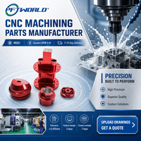 Pièce de fabrication CNC