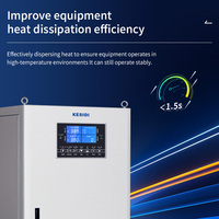 Stabilisateur SBW série 150 Kva 150KVA 380V triphasé régulateur de tension automatique AVR