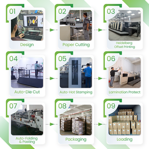 ฉลากขวด Logo10ml แบบกำหนดเองขนาด2มล. สำหรับ semag lutide 3มก. tizz 5มก. - Product Image 6