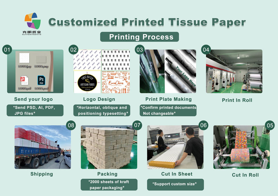 17G White Paper Custom Packaging Tissue Paper Printing Your Own Black ...
