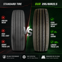Pneu de camion 295/80R22.5, position directionnelle, radial, autoroute, long-courrier, toutes saisons, usage intensif, vente en gros, livraison directe d'usine