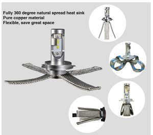 Bombillas LED para faros delanteros de coche Aurora 9004, 9005, 9006, 9007, H1, H3, H4, H7, h9, H11, H13, venta al por mayor - Product Image 4