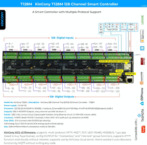 KinCony T128M Smart Home Kit con <span class=keywords><strong>ESP32</strong></span> Tiny Controller y 128CH MOSFET - Product Image 4