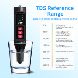 2026 Neuester Multifunktions-7-in-1-Wassertester (pH/TDS/EC/TEMP/Salzgehalt/ORP/<span class=keywords><strong>S</strong></span>.G.) mit LCD-Hintergrundbeleuchtung, OEM-, OBM- und ODM-Unterstützung - Product Image 3