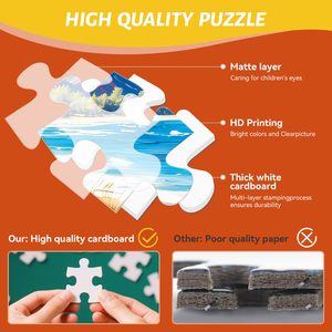 <span class=keywords><strong>Puzzle</strong></span> de <span class=keywords><strong>500</strong></span> <span class=keywords><strong>pièces</strong></span> pour adultes, <span class=keywords><strong>puzzle</strong></span> de camping-car, <span class=keywords><strong>chien</strong></span>, chat, <span class=keywords><strong>500</strong></span> <span class=keywords><strong>pièces</strong></span>, défi stimulant, parfait pour les soirées jeux - Product Image 3