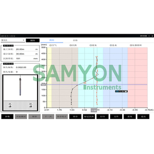 Instrumentos y equipos de prueba de alta precisión 100M Profundidad de prueba SAMYON Probador de espesor de sedimentos Plata electrónica WIFI OEM <span class=keywords><strong>STT</strong></span> - Product Image 5