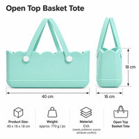 Sac fourre-tout en EVA 40x16x18cm, imperméable, perforé, grande capacité, pour la plage, les voyages, le rangement, vente en gros